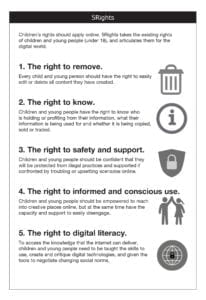 5Rights Framework Planner Page