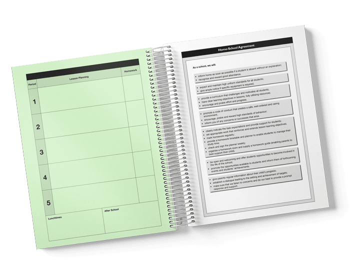 Customised teacher planner lesson planning spread