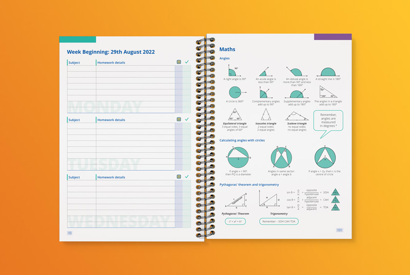 Coloured planner print on white paper