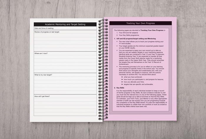 learning journal example spread