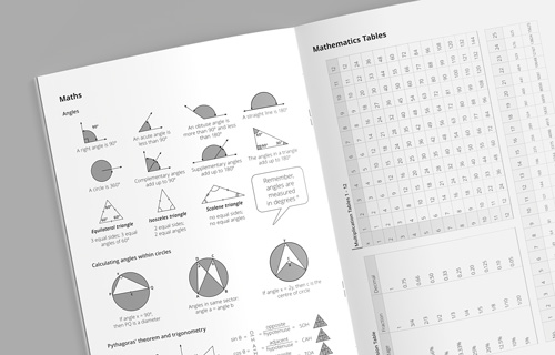 school exercise book with maths sections