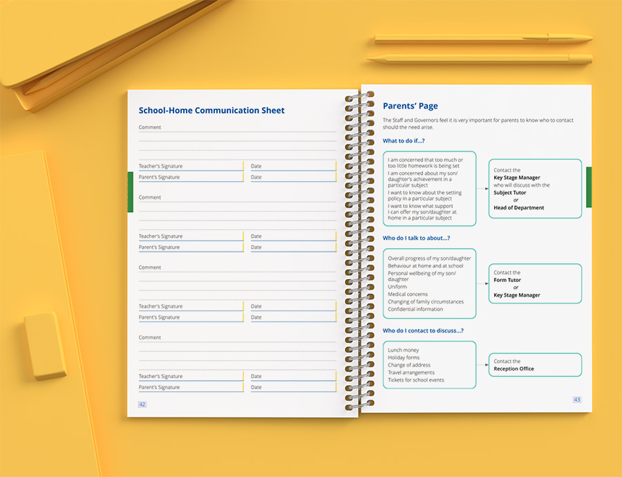 Example Parent Pages in Custom Student Planner