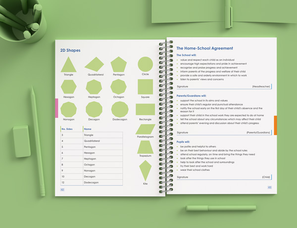 Primary school planner internal math page spread