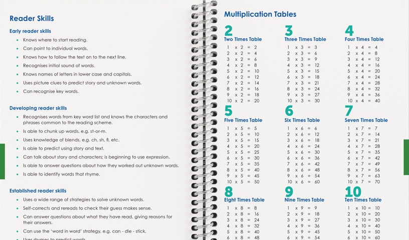Building skills pages inside custom primary pupil planner