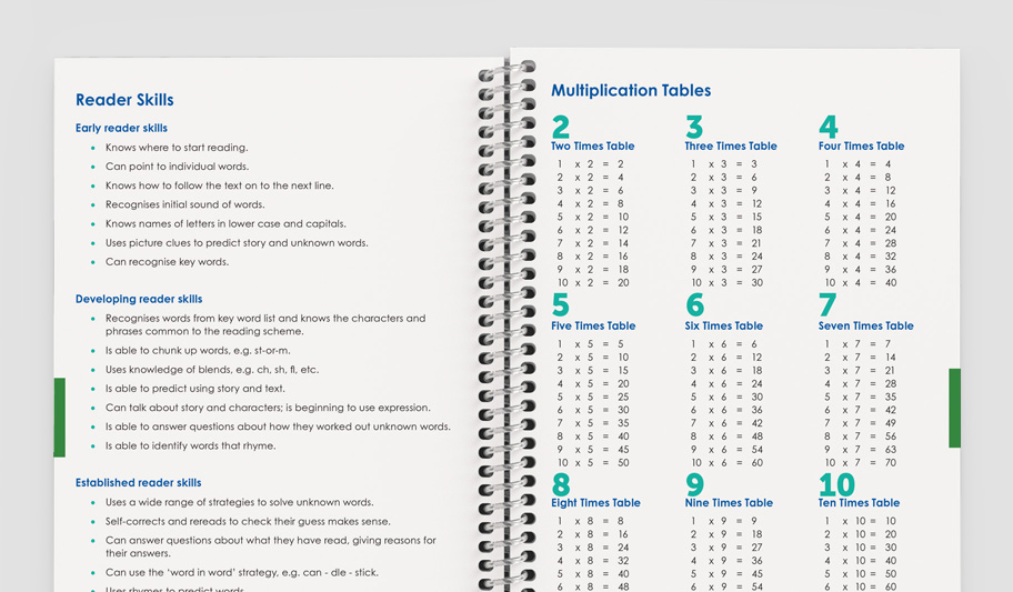 Primary school planner building skills pages