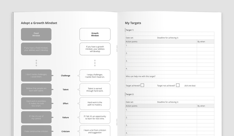 Organisation and routine pages inside custom exercise book