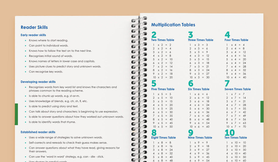 Building skills pages inside custom primary school planner